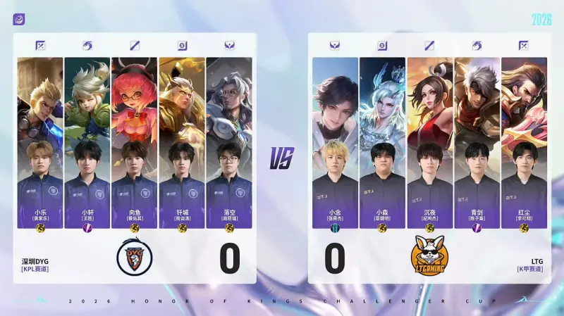 DYG 3-1 LTG：小乐关羽一往无前，DYG强势挺进十六强