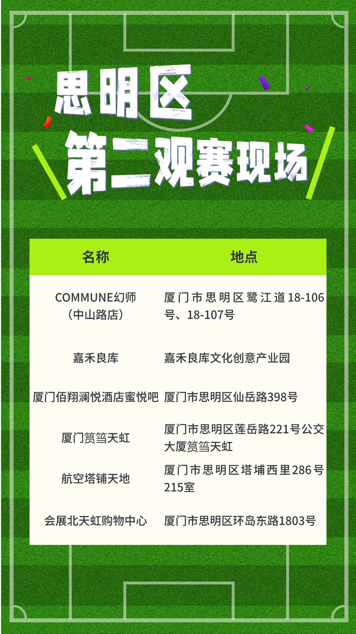bob体育官方入口-闽超常规赛第三轮厦门队战泉州队，全市第二观赛现场开放|体育比赛|商务局|爱拼才会赢|球队|厦门市_新浪体育_新浪新闻